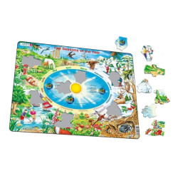  Larsen Pory roku (maxi) LA-SS3P 03036